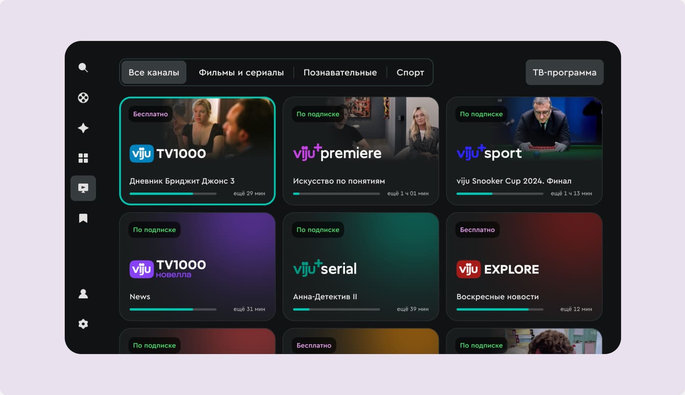 Сетка ТВ-каналов viju